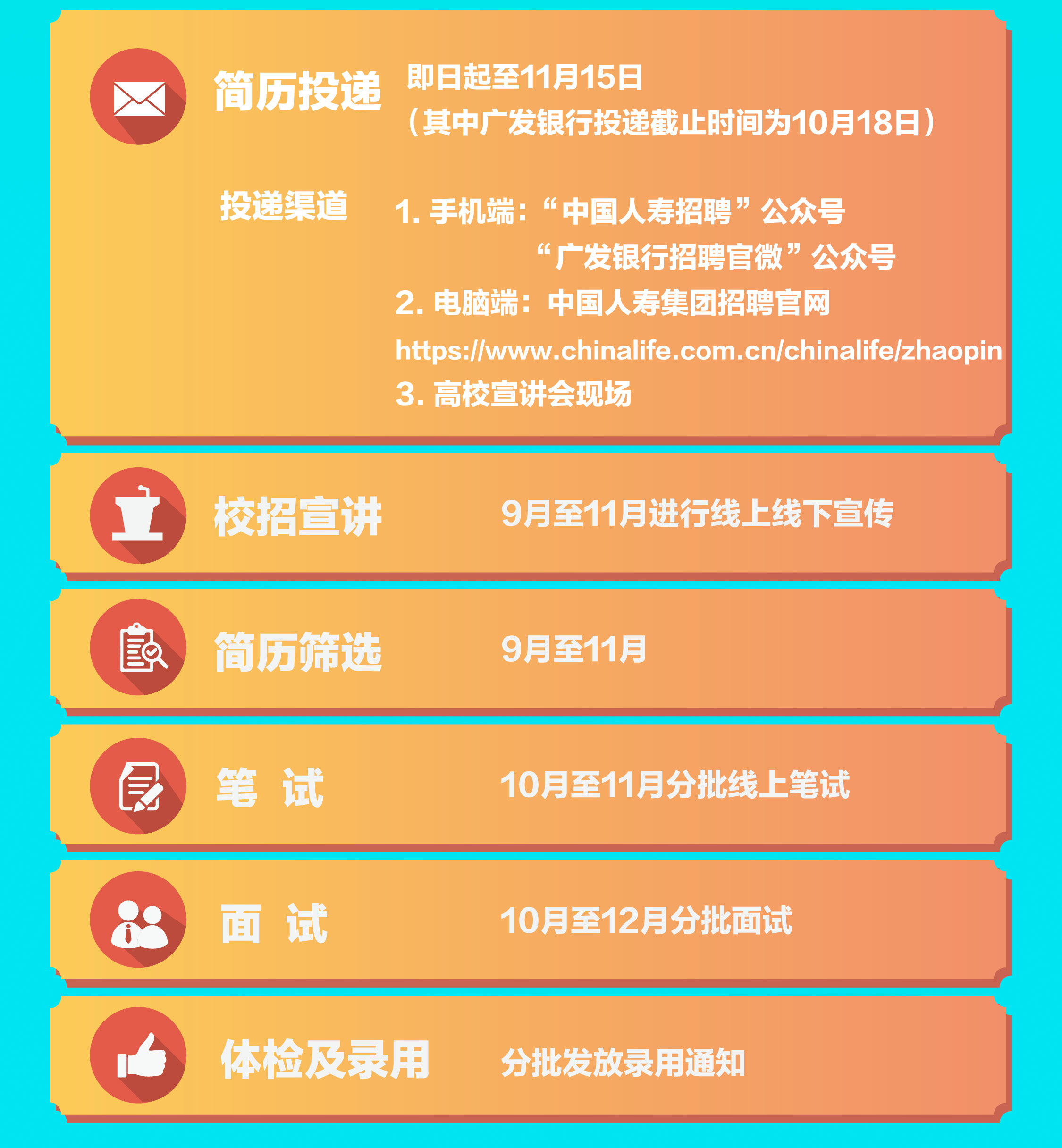 合肥校园招聘_招商银行合肥分行2018届春季校园招聘启事(2)